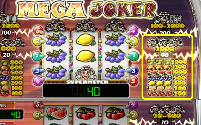 メガジョーカーの10倍チャレンジ(40コイン)